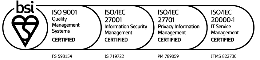 KRYPTUS ISO 9001、27000、27701、20000 认证